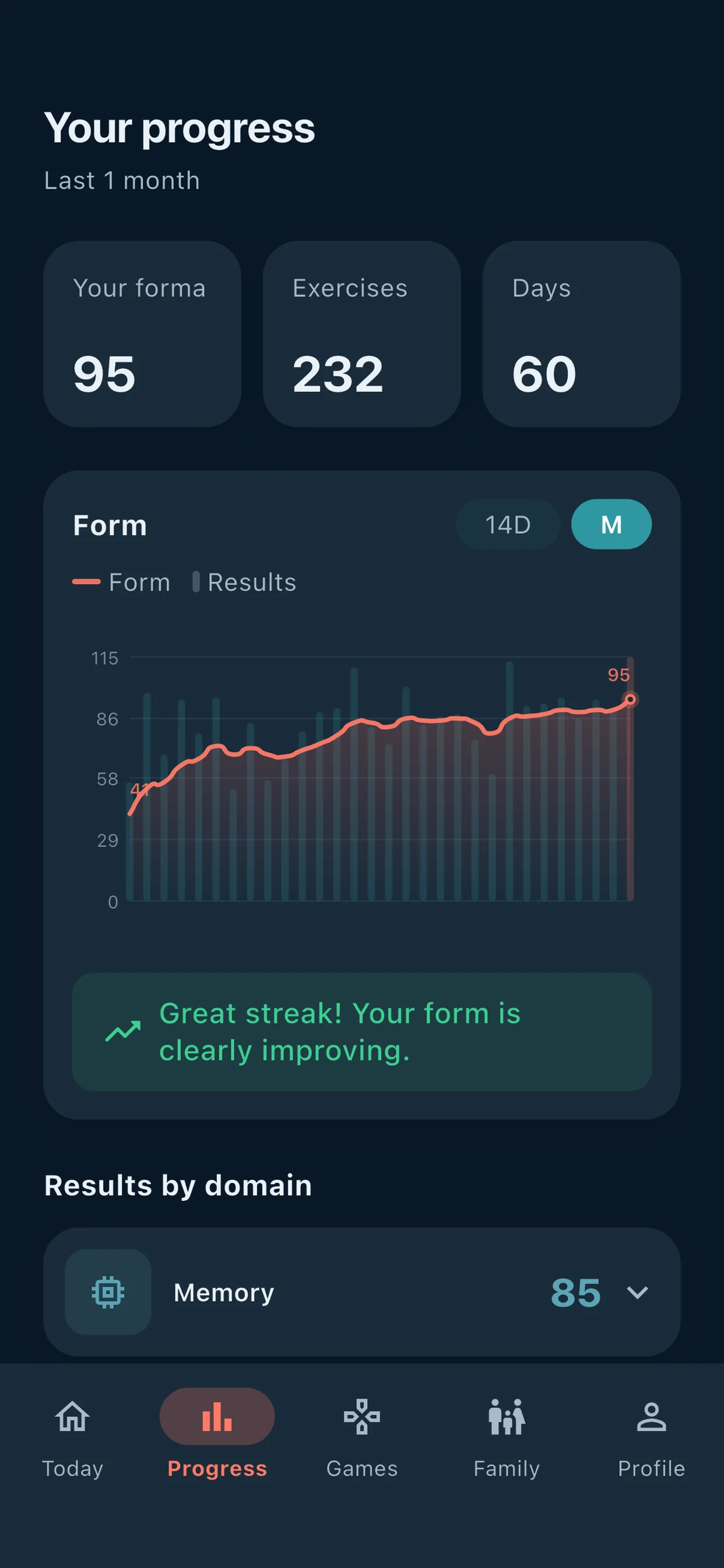 BrainPulse – training progress and statistics